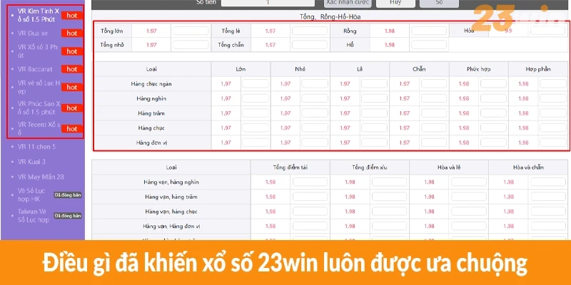 Điều gì đã khiến xổ số 23win luôn được ưa chuộng Điều gì đã khiến xổ số 23win luôn được ưa chuộng