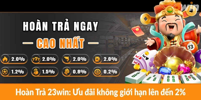 Hoàn Trả 23win: Ưu đãi không giới hạn lên đến 2% Hoàn Trả 23win: Ưu đãi không giới hạn lên đến 2%